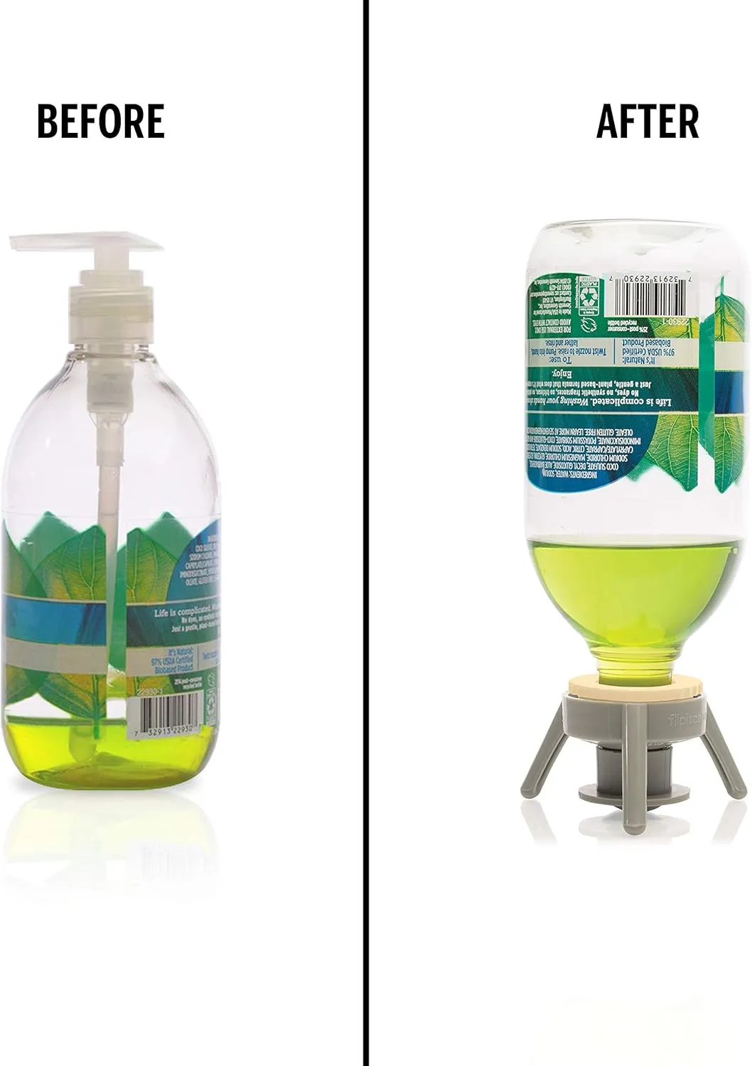 2-Pack Premium Bottle Emptying Kit  No more wasted product - Fits most plastic bottles  Get out every drop of Shampoos, Lotions, & More  2 Base Caps, 6 Adapters  Pastel Color Edition