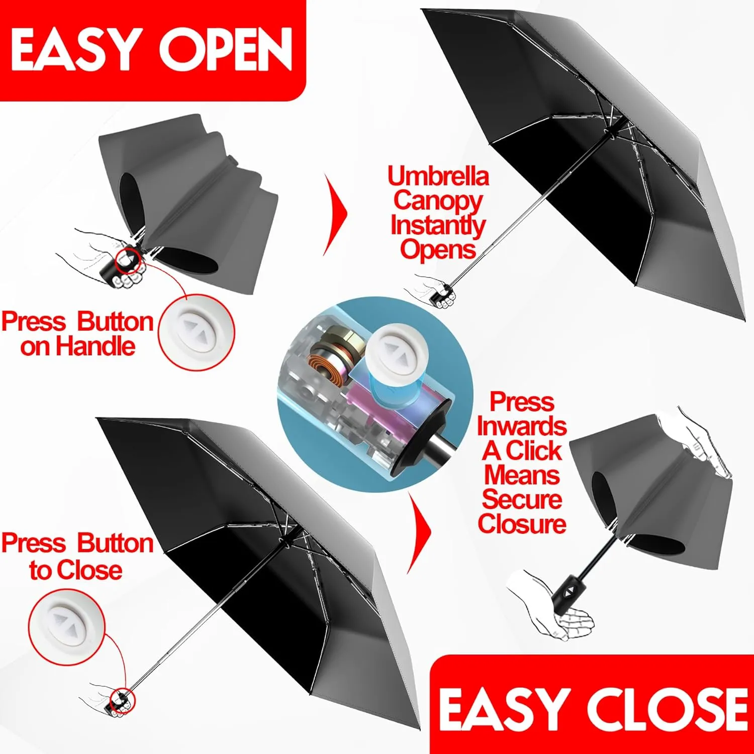 Automatic Mini Travel Windproof Folding Umbrella - UV Protection, Instant Open/Close for Rain/Sun, Small Compact Lightweight Design Fits in Tote Bag/Travel Case/Backpack for Commute,Women&Men