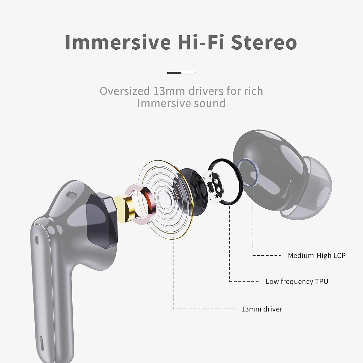 Wireless Earbuds, 2025 Bluetooth 5.4 Headphones in Ear with 4 ENC Noise Cancelling Mic, New Wireless Earphones HiFi Stereo Deep Bass 40H Playtime, LED, In-Ear Bluetooth Ear Buds IP7 Waterproof, USB-C
